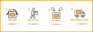 Student.Storage.Image.Liverpool.Manchester.Sheffield.Leeds